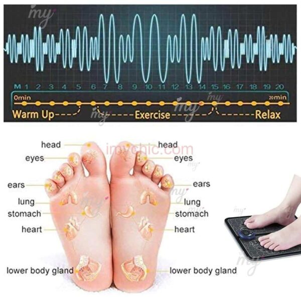 Tapis De Massage Des Pieds Musculaire Électrique Ems – Image 3